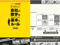 会社の数字を読みこなすための基本とルール