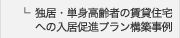 独居・単身高齢者の賃貸住宅への入居促進プラン構築事例