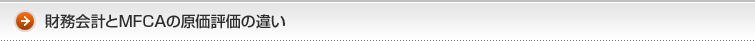 財務会計とMFCA原価評価